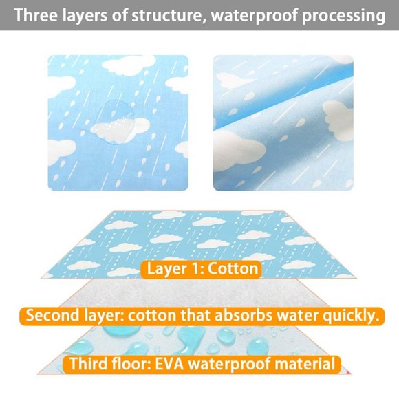 Portable Toddler Diaper Changing Pad Waterproof Baby Change Mats Premium Change - Picture 6 of 9